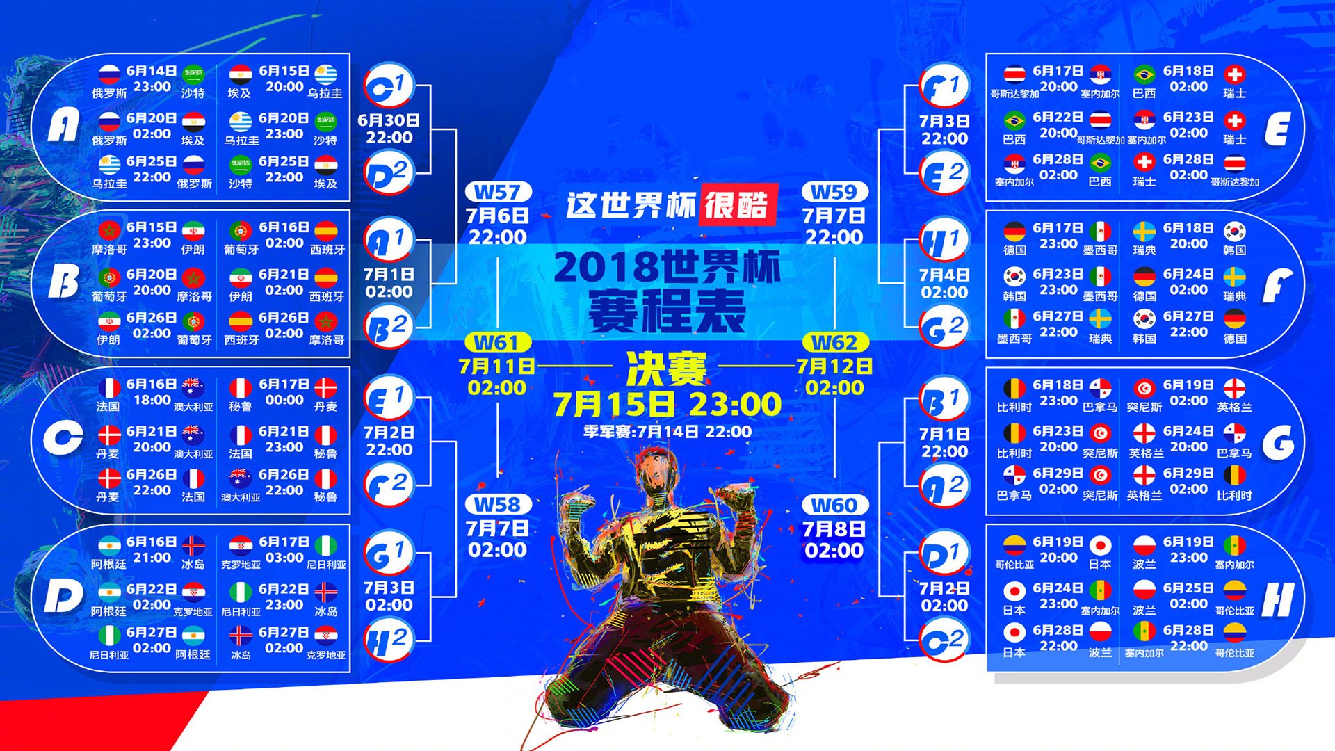 aiyouxi-惊天跨界！浓眉哥30分激战IG，广东宏远全明星赛连胜，尼克斯回暖备战英超—体育无界，脑洞全开